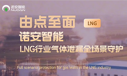 由点至面，星空官方网站_星空xingkong（中国）LNG行业气体安全全场景守护